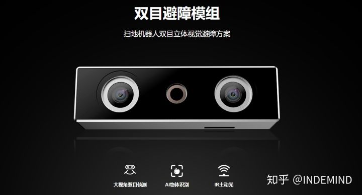 技术为根，需求为叶，立体视觉领域“黑马”米兰体育成长记 